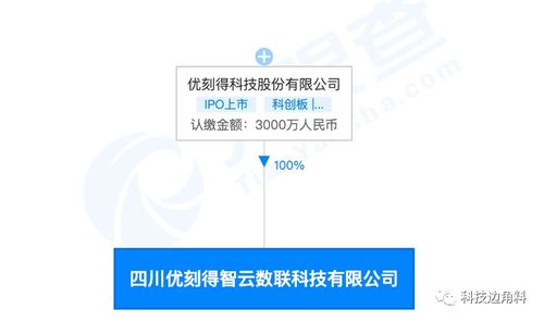 UCloud成立四川優刻得智云數聯公司，拓展工程建設與增值電信業務